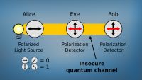 Entanglement and Quantum Cloning
