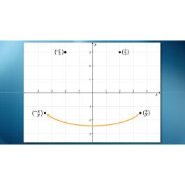 Applications of Linear Systems and Matrices | The Great ...